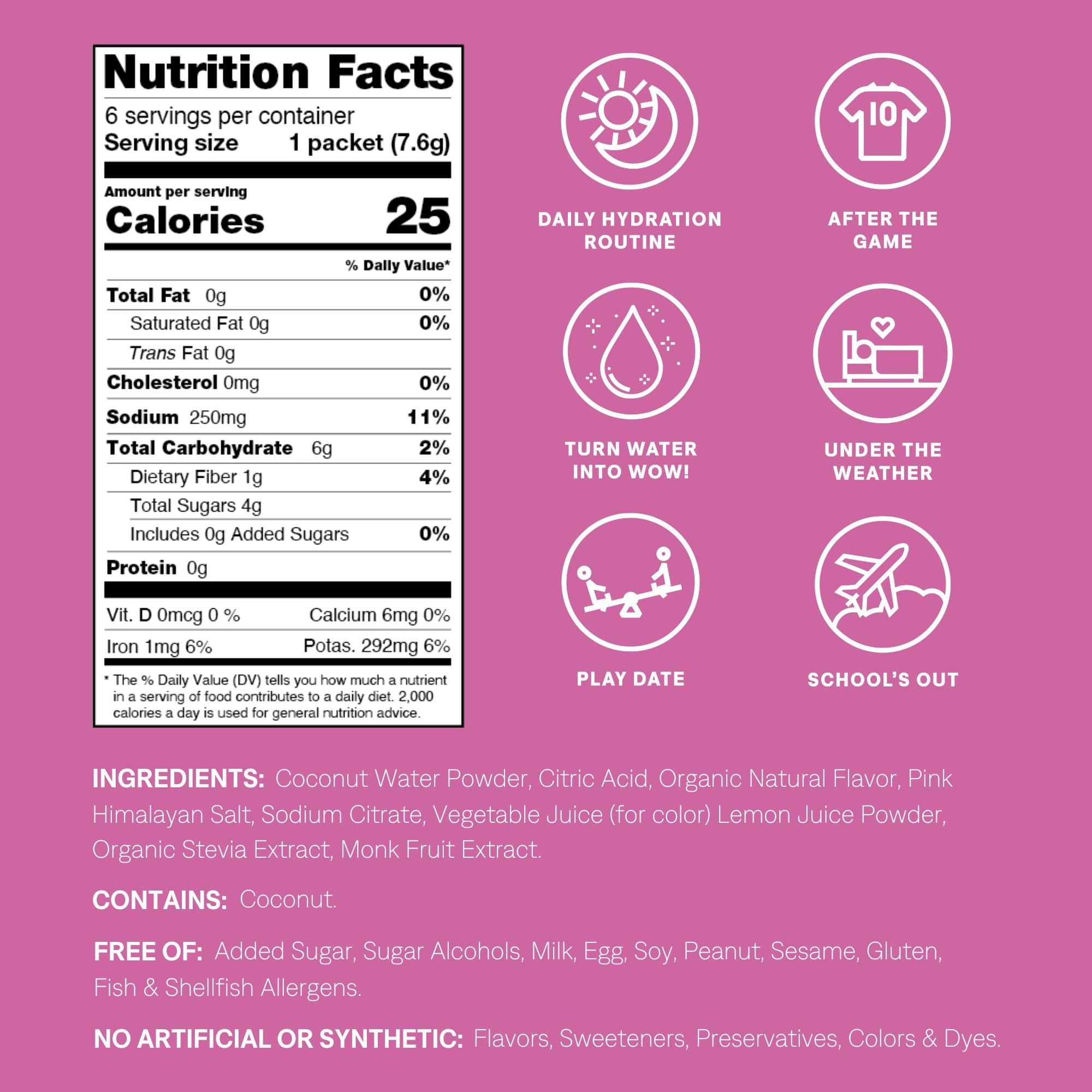 CURE (Pack of 5) Cure Kid Hydration Fruit Electrolyte Solution Packets 1.6 Oz