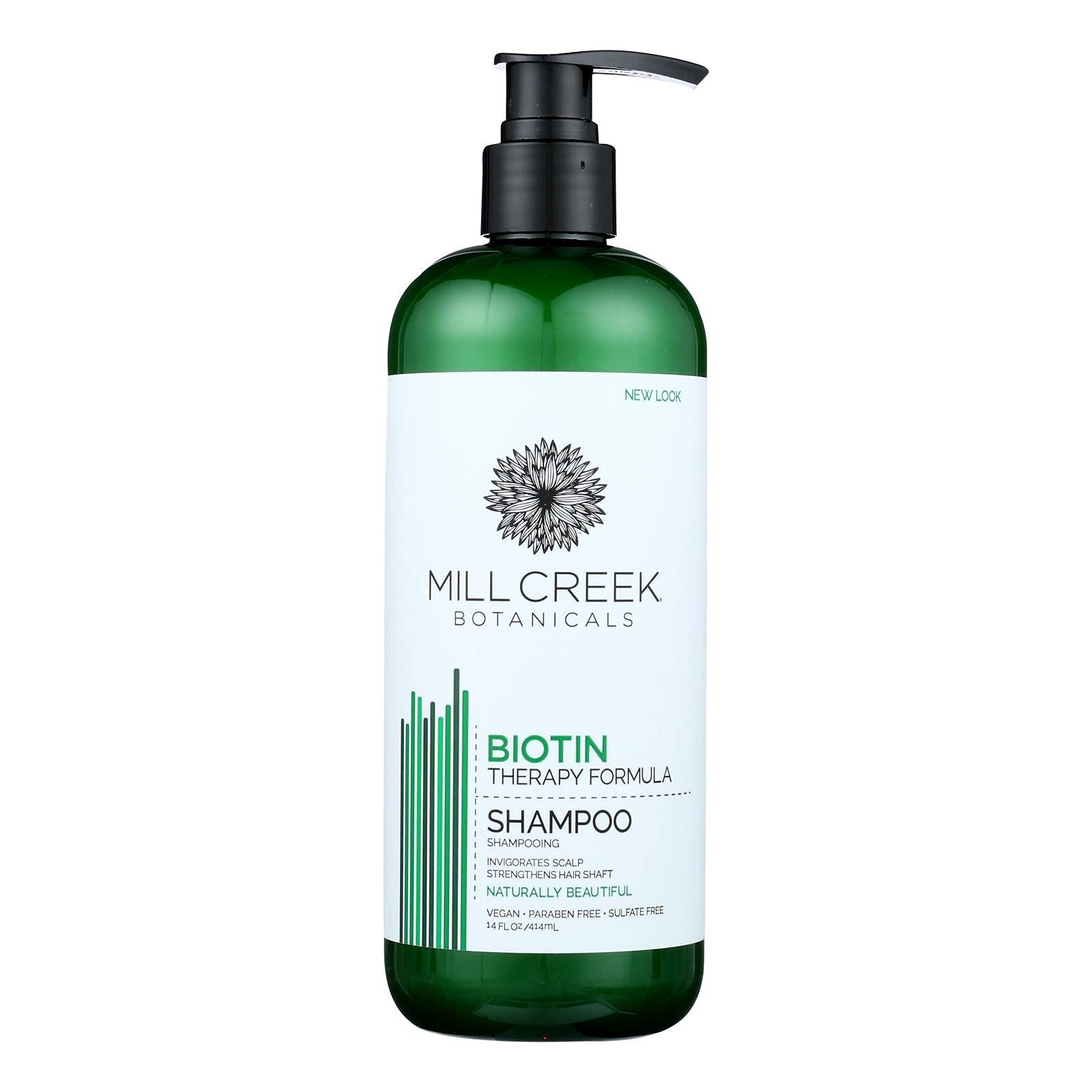 Millcreek Biotin Shampoo