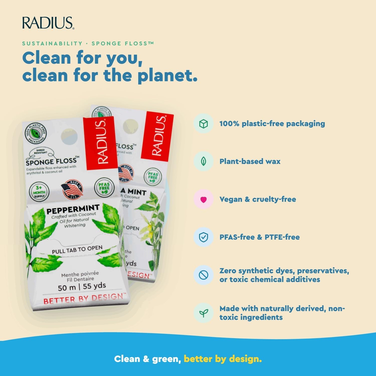 RADIUS (Pack of 12) Radius Floss Vanilla Mint Organic Dental Floss 55 Yards