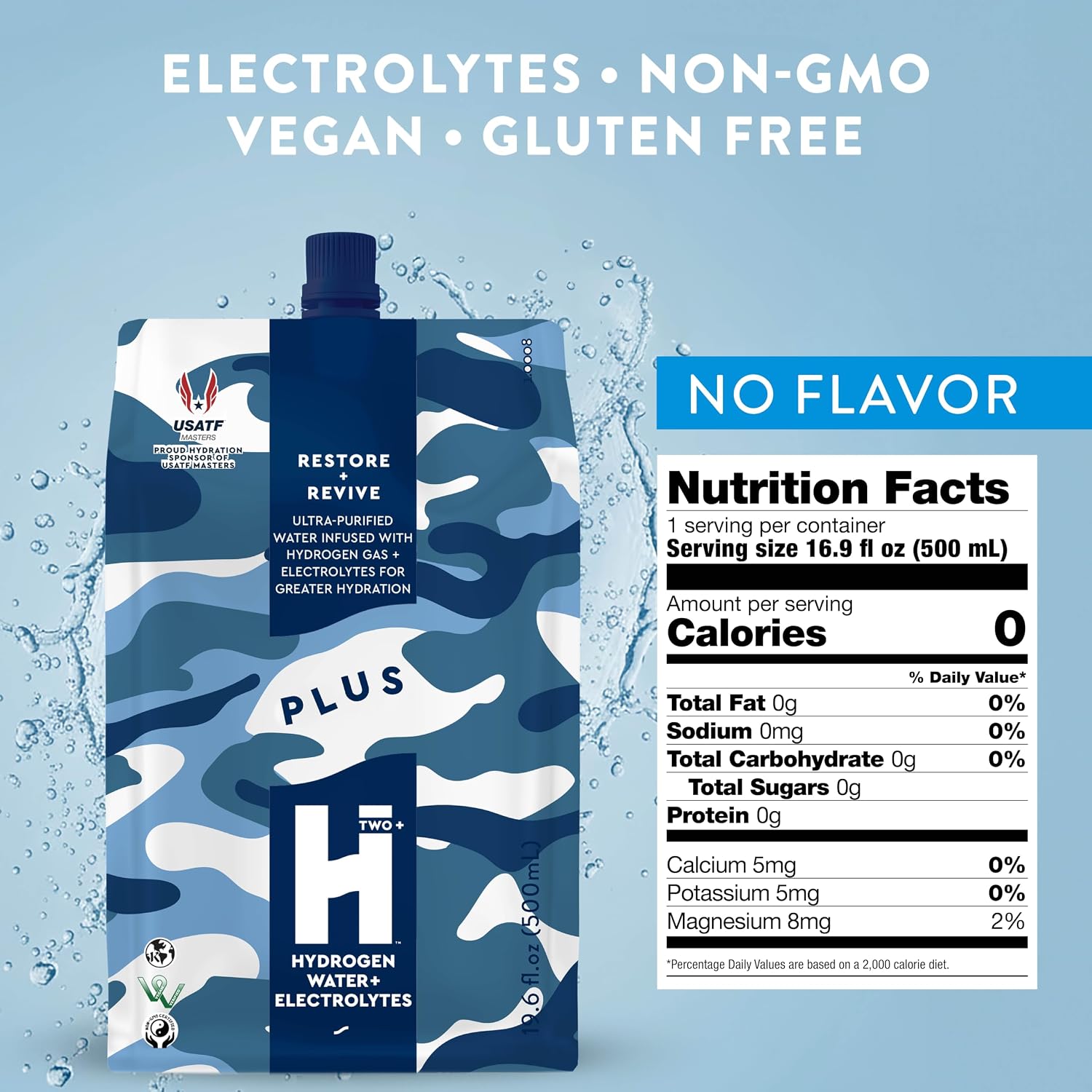 HTWO HYDROGEN W (Pack of 18) Htwo Hydrogen Water Plus 16.9 Fl Oz