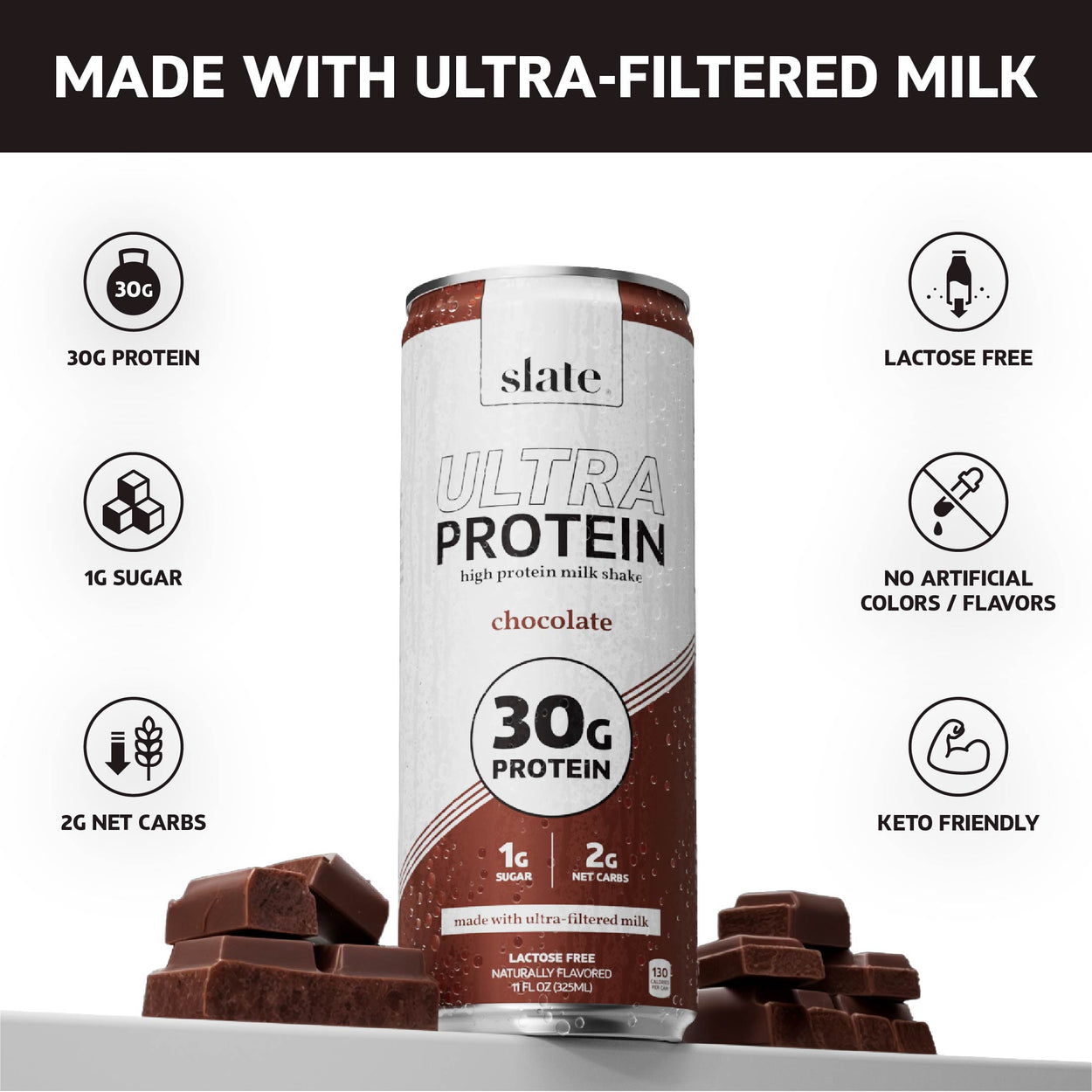 Slate Protein Ultra Chocolate RTD Liquid Meal Replacement